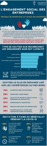francais